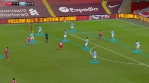 pressing tầm thấp